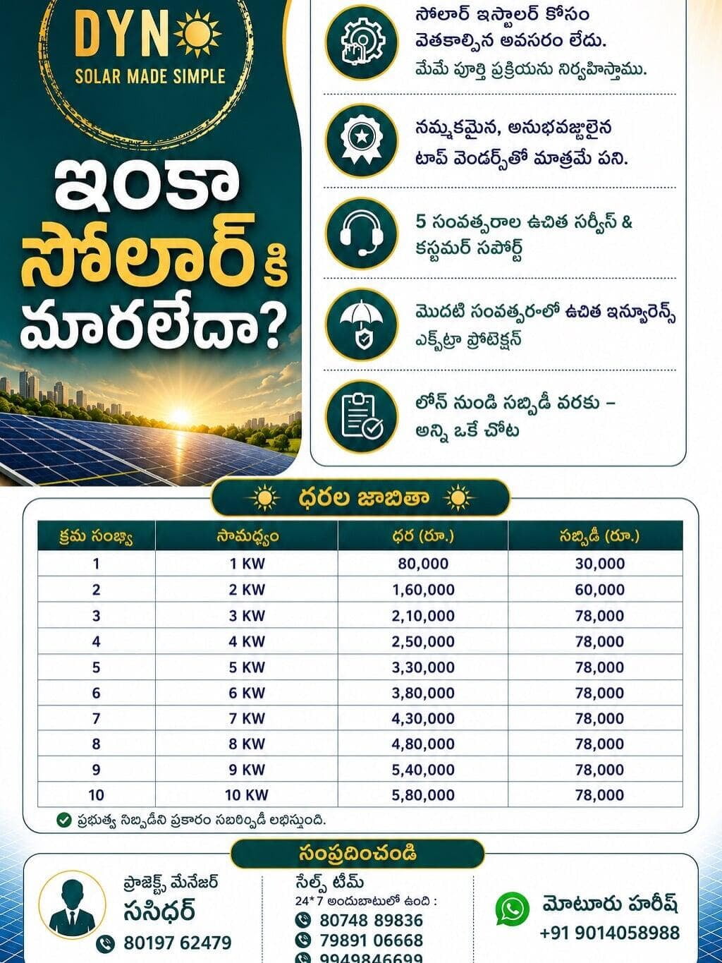 Solar Price list