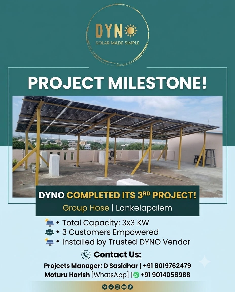 Project -3 Marketing